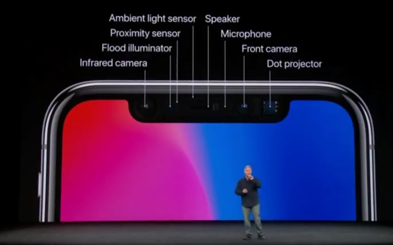 iPhone sensors